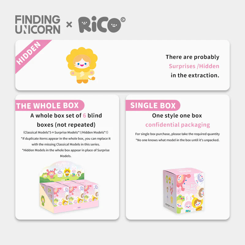 【F.UN&TB - PLUSH】CELL RiCO Happy Fluffy Series Plush Blind Box