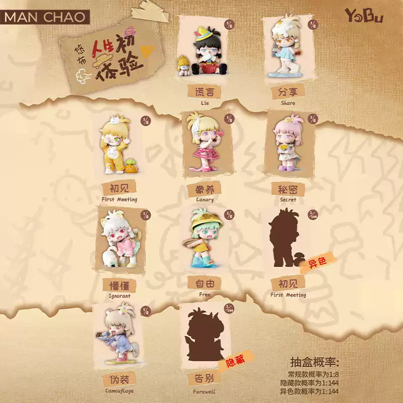 YOBU First Experience Series Blind Box