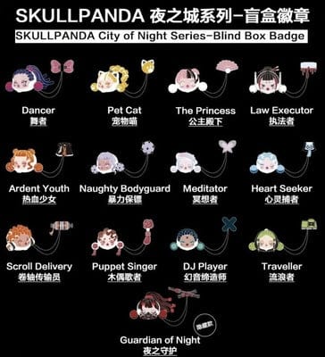 SKULLPANDA City Of  Night Series Blind Box Figures